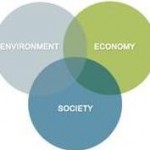 Figure 1. David Suzuki describes what he believes to be the “triple bottom line” vision of the world.